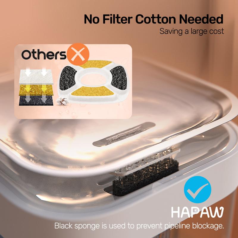 HAPAW SmartFlow™ Cat Water Fountain