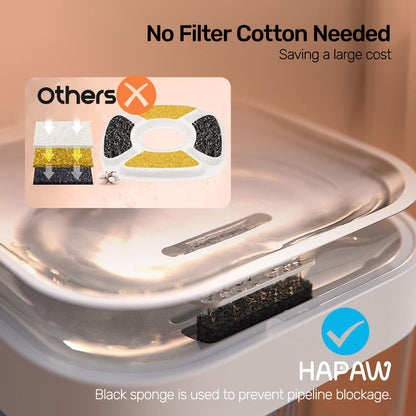 HAPAW SmartFlow™ Cat Water Fountain