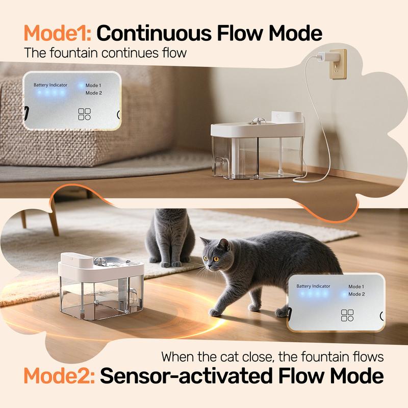HAPAW SmartFlow™ Cat Water Fountain