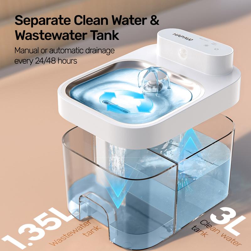 HAPAW SmartFlow™ Cat Water Fountain