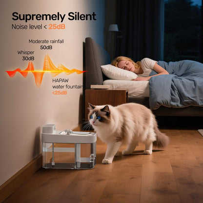 HAPAW SmartFlow™ Cat Water Fountain